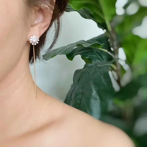 Ellison and Young Edelweiss Backdrop Earrings